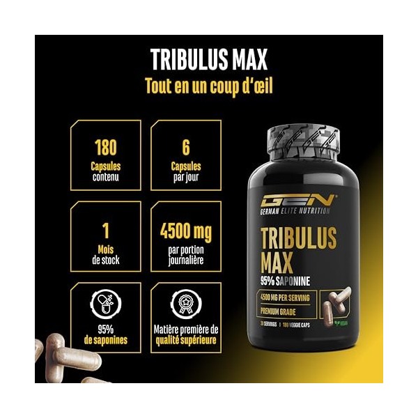 Tribulus Max - 180 gélules - Hautement dosé avec 4500 mg par dose journalière - Premium : 95% saponines - Extrait pur de Trib