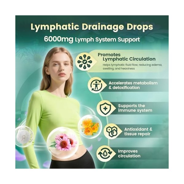 VivoNu Gouttes Bromélaïne - Drainage Lymphatique - 100% Naturel - Circulation Sanguine - 60 ml - sans OGM