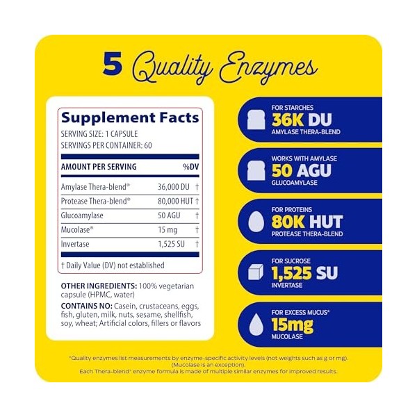 Enzymedica Allerase 60 Capsules