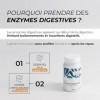 Enzymes Digestives Brevetées - CUURE - Lactase et Bromelaine - 60 Jours - Digestion et Intolérance au Lait - Pure et 100% Vég