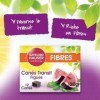GAYELORD HAUSER - Carrés Transit Figues et Fibres - Spécial Transit - Source de Fibres - 12 Carrés - Paquet 120 g Fibre alime...