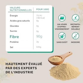 Gomme arabique bio en poudre, Poudre de fibre alimentaire du gomme dacacia bio 1Kg, Végétalien et Keto, Sans Gluten, 90% de ...
