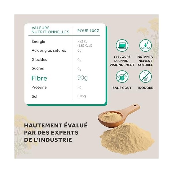 Gomme arabique bio en poudre, Poudre de fibre alimentaire du gomme dacacia bio 1Kg, Végétalien et Keto, Sans Gluten, 90% de ...