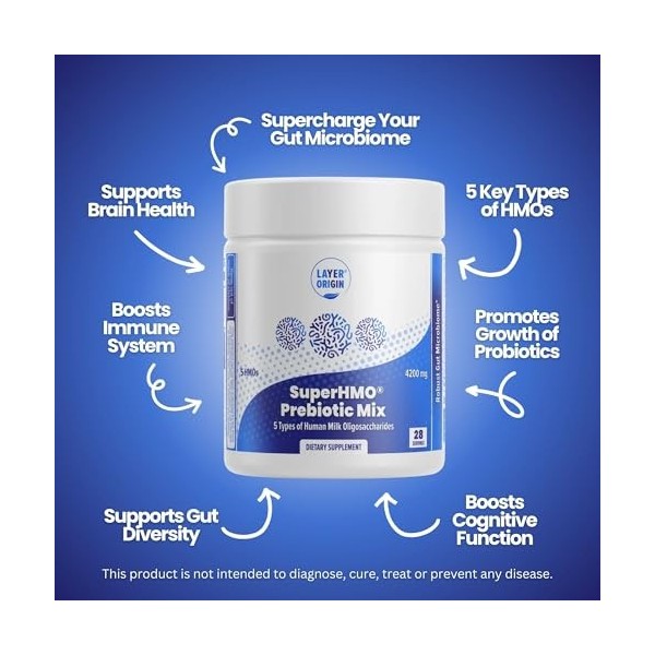 Layer Origin SuperHMO Prebiotic Mix 5 types 