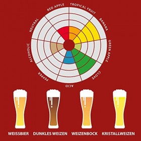 Lallemand Munich Classic 11g Levure de bière