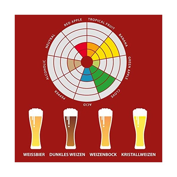 Lallemand Munich Classic 11g Levure de bière