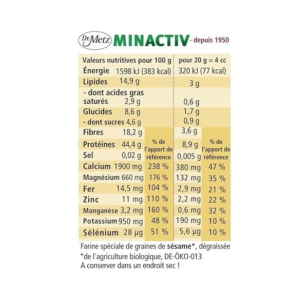 Minactiv - poudre minérale basique, bio, 250 g • calcium végétal pour les os • magnésium pour les muscles & les nerfs • fer p...
