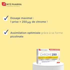 Forté Pharma - Chrome 250 - Complément alimentaire Minceur, maintien dune glycémie normale - Picolinate de chrome, Fringales