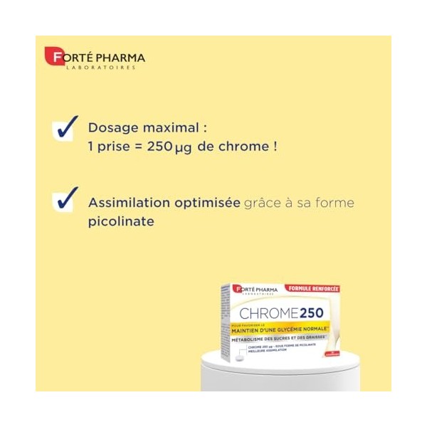 Forté Pharma - Chrome 250 - Complément alimentaire Minceur, maintien dune glycémie normale - Picolinate de chrome, Fringales