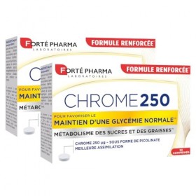 Forté Pharma - Chrome 250 - Maintien dune glycemie normale - Complément alimentaire minceur - Chromium picolinate - Fringale