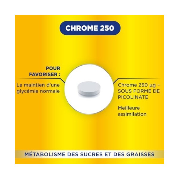 Forté Pharma - Chrome 250 - Maintien dune glycemie normale - Complément alimentaire minceur - Chromium picolinate - Fringale