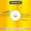 Forté Pharma - Chrome 250 - Maintien dune glycemie normale - Complément alimentaire minceur - Chromium picolinate - Fringale