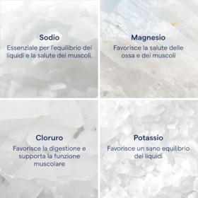 Trace Minerals -Gouttes ConcenTrace|Minéraux à Spectre Complet|Magnésium,Chlorure,Potassium Liquides Ioniques Faible Teneur e