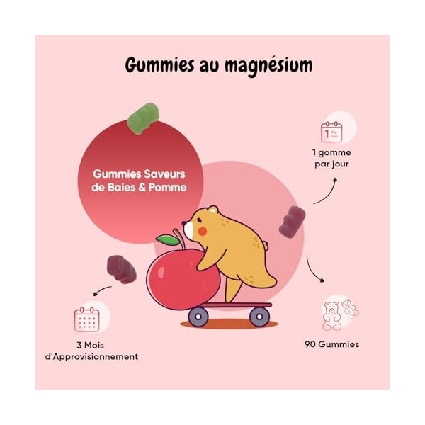 Gummies Magnésium Enfant 90 Gommes Vegan pour 3 Mois Saveurs Pomme & Baies Mélangées - 727mg Citrate de Magnesium, Alternativ