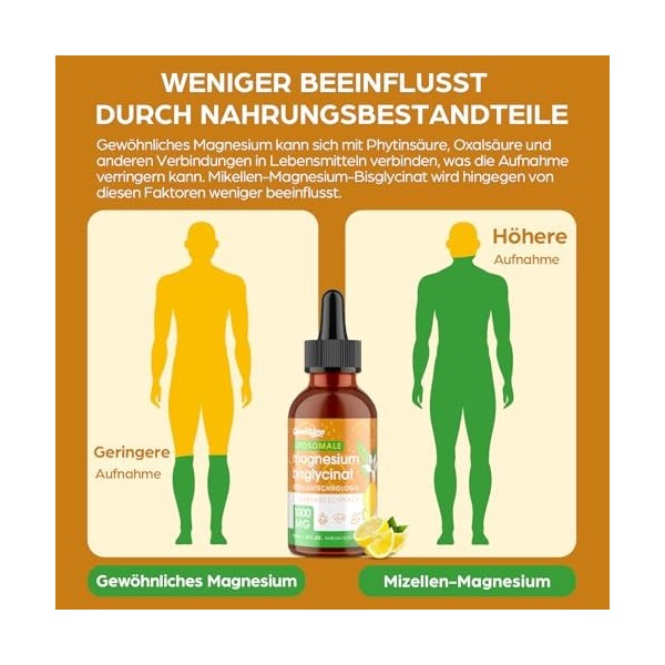 Gouttes De Magnésium Bisglycinate 1000 mg – 140 mg De Magnésium Élémentaire Par Portion – Technologie Micellaire Liposomale, ...