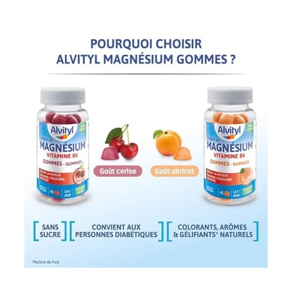 Alvityl Magnésium Gummies goût Cerise - Vitamine B6 – Sans Sucre - Aide à réduire la fatigue - Favorise l’équilibre nerveux –...