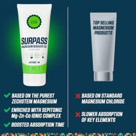 SURPASS – Set Relaxation Musculaire pour Sportifs – Baume Chauffant & Gel au Magnésium – Pack Récupération – Préparation à l’