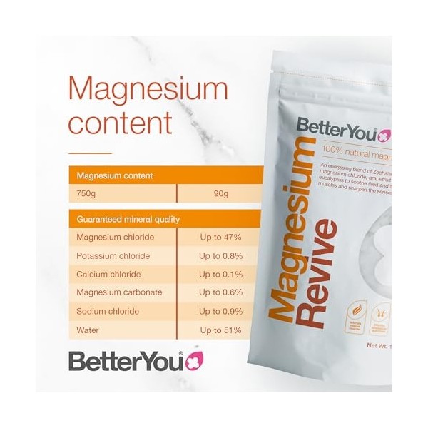 Magnesium Revive by BetterYou for Unisex - 26.4 oz Bath Salt