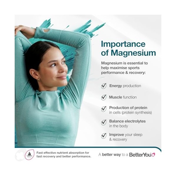 BetterYou Magnesium Gel - Relaxing Muscle Rub - Topical Magnesium for Effective Absorption - Tense Joint Support And Sore Mus