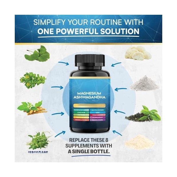 Complexe de magnésium – pour le stress, le sommeil, la santé musculaire et cardiaque | Végétalien, sans OGM, sans gluten