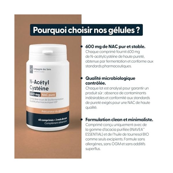 NAC N-acétyl-cystéine 600 mg – Forme libre issue de biofermentation – Qualité pharmaceutique USP – 60 comprimés – 2 mois de M...