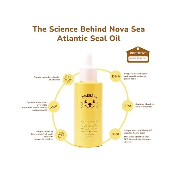 Nova Sea Atlantic Huile de Phoque – Oméga 3-6-9 Liquide DPA, EPA & DHA pour Peau, Cœur & Articulations 60 ML 