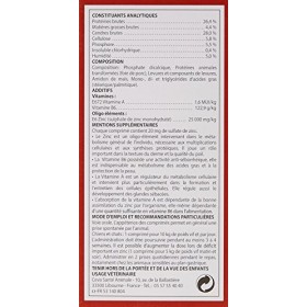 Actis zinc Complément alimentaire pour problème de peau 30 comprimés Zinc