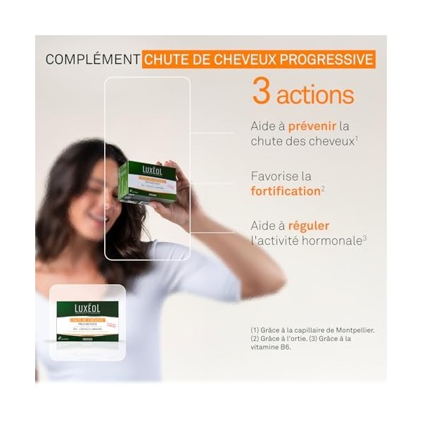 Luxéol - Chute De Cheveux Progressive - Complément Alimentaire - À Base De Capillaire de Montpellier, Plantes, Zinc & Vitamin