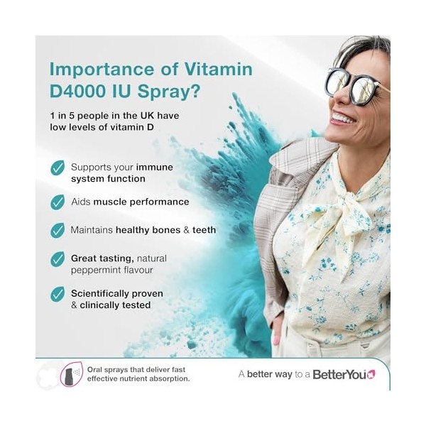 BetterYou Dlux 4000 Spray - 15ml - Pack of 1