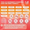 MULTIVITAMINES ET MINERAUX 30 Nutriments Bioactifs - 90 gélules Vegan 45 jours - Immunité, Tonus, Antioxydant - Dosage optima