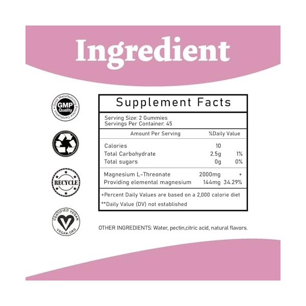 Compléments Alimentaires Cérébraux au L-Thréonate de Magnésium 90 Gommes - 2000 mg - Mémoire, Énergie, Muscles, Calme & Conce