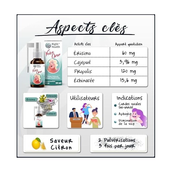 VOICE OVER: Spray Voix 30 ml. Spray Gorge avec Erysimum Herbe aux chantres , Echinacea, Propolis, et Cajeput. Pour le bien-ê