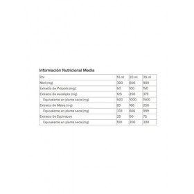 ARKOPHARMA Laboratoires Arkovox Propolis JBE 150 ml