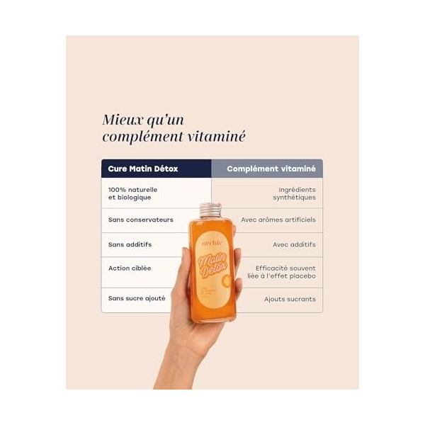 Archie, Pack Cure Matin Detox, Vinaigre de cidre - Gingembre, Citron et Epices. Énergie, Vitalité. Rituel naturel. Made in Fr