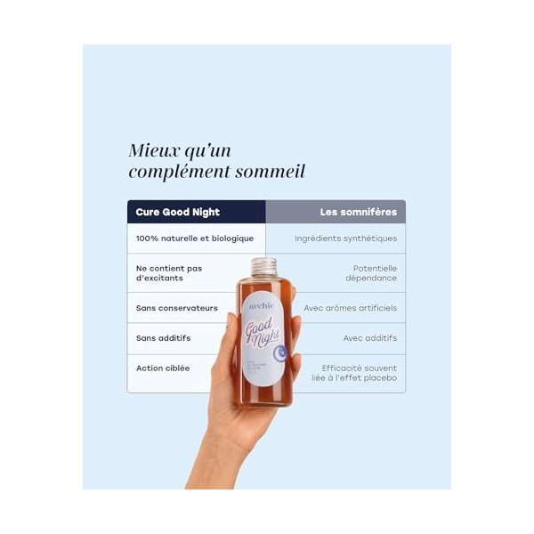 Archie, Pack Cure Good Night, Vinaigre de cidre - Melisse, Passiflore. Sommeil, Sérénité., Relaxation. Rituel naturel. Made i