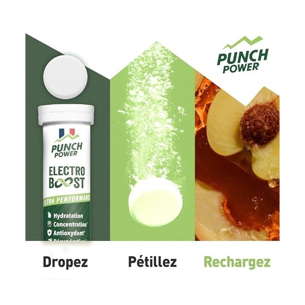 ELECTROLYTES HYDRATATION - Electrolyte Punch Power - SANS SUCRE - Fabriqué en FRANCE - Vitamines, Minéraux, Magnésium - Pasti