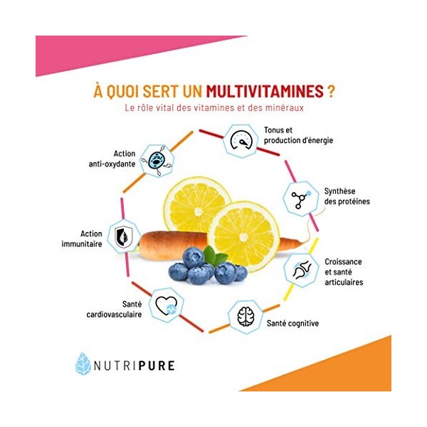 Nutripure | Multivitamines et Minéraux 21 Nutriments Essentiels | Vitamines A, C, D, B1, B2, B3, B6, B9, B12, Magnesium, Zinc...