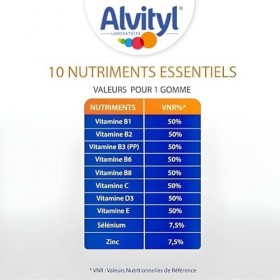 Alvityl - Gommes Vitalité MAXI FORMAT - 8 vitamines et 2 minéraux – Saveurs naturelles de fruit - Dès 4 ans - 120 gommes