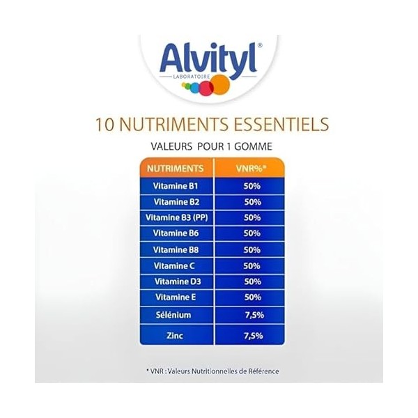 Alvityl - Gommes Vitalité MAXI FORMAT - 8 vitamines et 2 minéraux – Saveurs naturelles de fruit - Dès 4 ans - 120 gommes