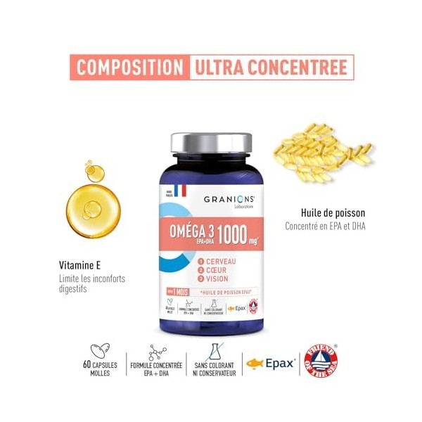 OMEGA 3 1000 mg GRANIONS | Huile de Poisson Sauvage EPAX -Haute Concentration Omega 3 DHA EPA + Vitamine E - Complément Alime