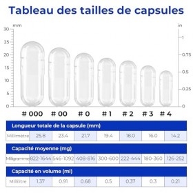 ATLEMISME Gélules Vides Végétales Taille 00 - Lot de 100 avec 2 Cuillères - Sans Gélatine - Gélules Faciles à Remplir et à Di...