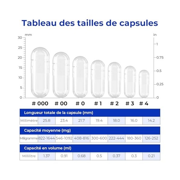 ATLEMISME Gélules Vides Végétales Taille 00 - Lot de 100 avec 2 Cuillères - Sans Gélatine - Gélules Faciles à Remplir et à Di...
