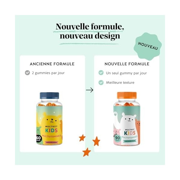Gummies Multivitamines Enfants Dès 4 ans, Multivit Kids – Soutien Défenses Immunitaires – Vitamines B12, C, D, E, Zinc et Io ...