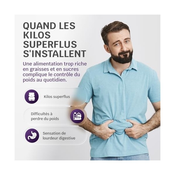 Laboratoires Ilapharm NOPAL BIO - Coupe Faim Puissant et Efficace - Nopal Extra Fort Minceur - Perte de Poids - 60 Gélules Vé