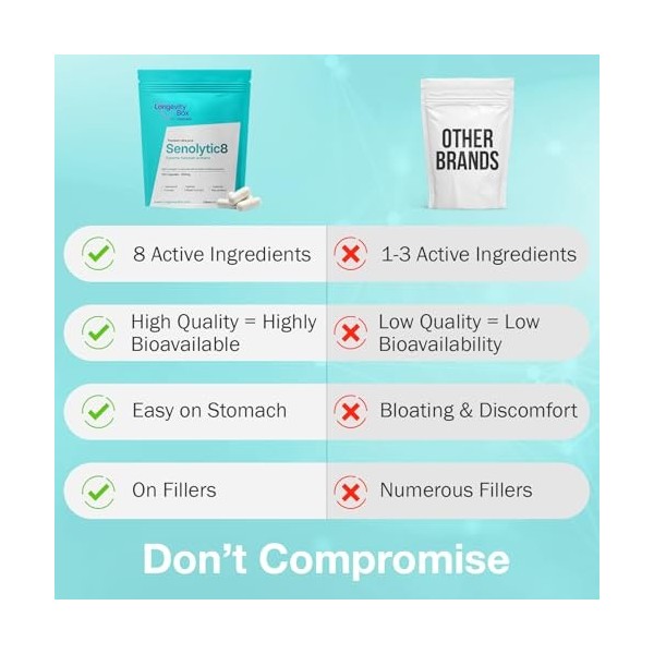 Longevity Box Senolytic 8, 120 gélules, complexe de 8 ingrédients dont fisétine, quercétine, NAC et tocotriénols, 99 % pur, p