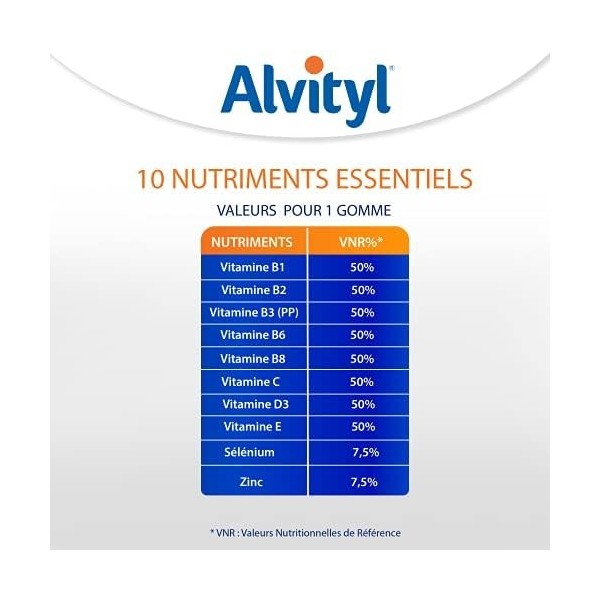 Alvityl - Gommes Vitalité - 8 vitamines et 2 minéraux – Saveurs naturelles de fruit - Dès 4 ans - 60 gommes Lot de 2 