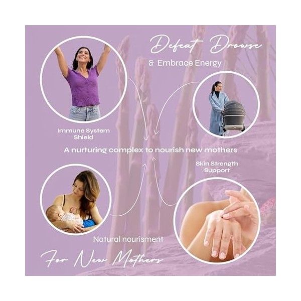 Known Soutien Post-Partum Gummies – Saveur Fruits Rouges – Complément Gommes Végan Multivitamines avec Fer, Biotine, Choline 