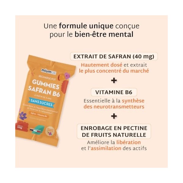 Mium Lab - Gummies Safran Hautement dosé 40mg et Vitamine B6 sans sucres - Enfants et Adultes - Formule exclusive - Program C...