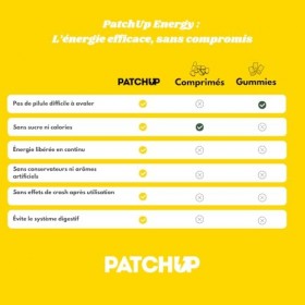 PatchUp Energy - Coup de Boost, Patch Énergétique, Complexe de Vitamines B, Diffusion 8h, Pour Énergie Physique et Mentale