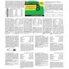 Vitamines du complexe B 400 comprimés, 1 par jour | Convient aux végétariens | Fatigue | Système immunitaire | Énergie | Beau